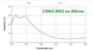 光谱反射薄膜测厚仪SR100