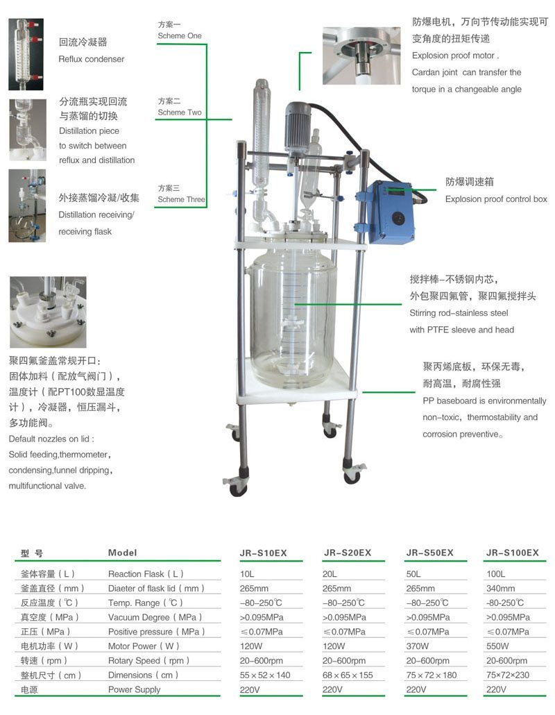 玻璃反应釜