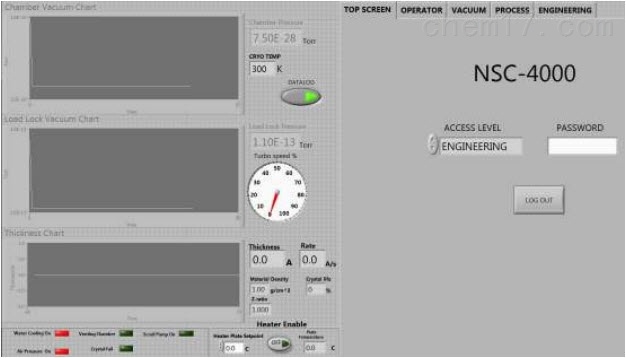 NSC-4000 (A) 全自动磁控溅射系统