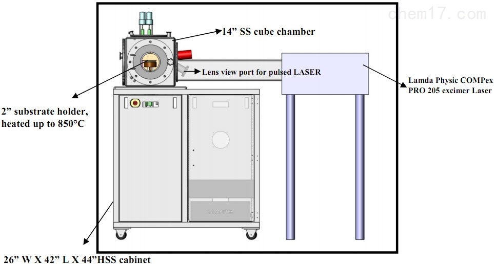 NPD-4000 (A) 全自动PLD脉冲激光沉积系统