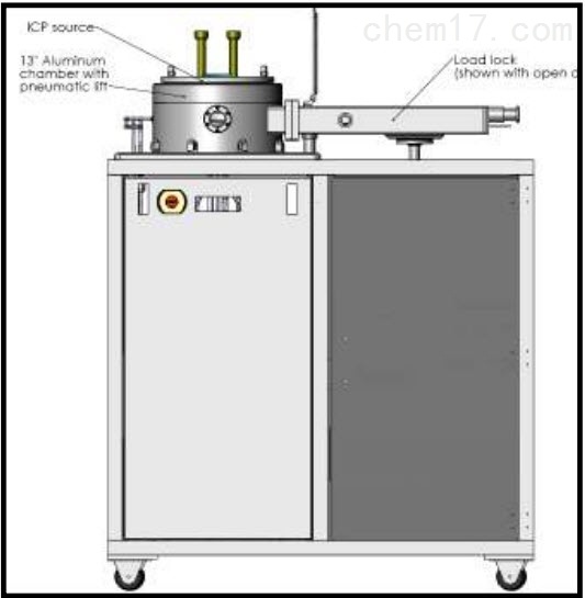 NRE-4000 (ICPA) 全自动ICP刻蚀系统