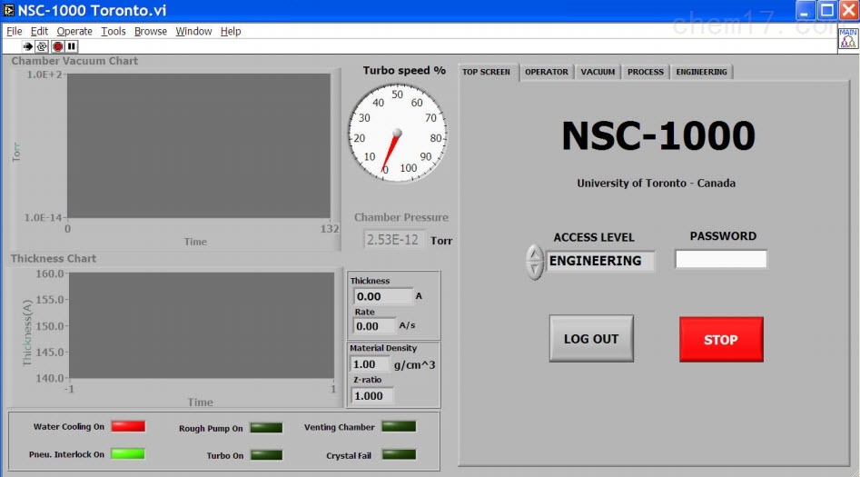 NSC-1000 磁控溅射系统