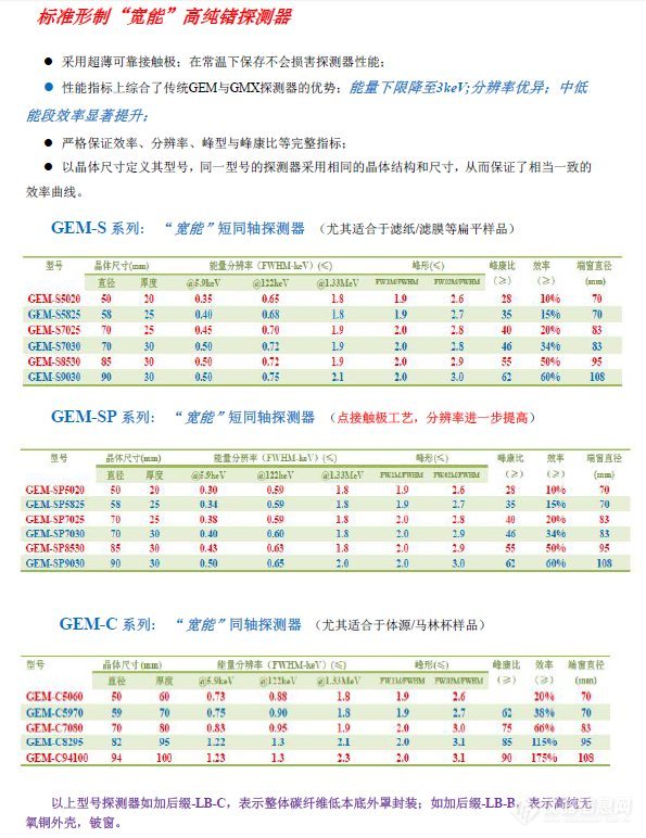 曲谱器价格表_黄金叶香烟价格表图(2)