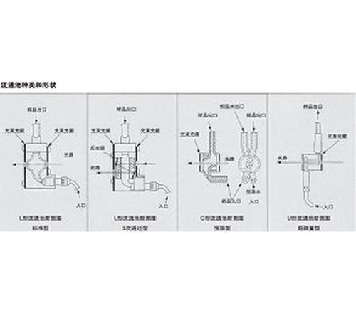 岛津 UV 流通池