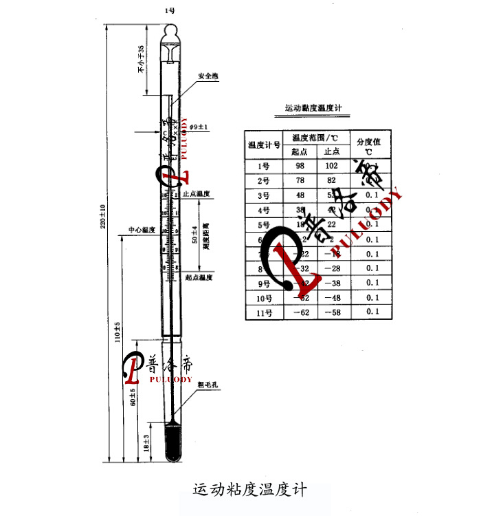 普洛帝GB-13运动粘度5号