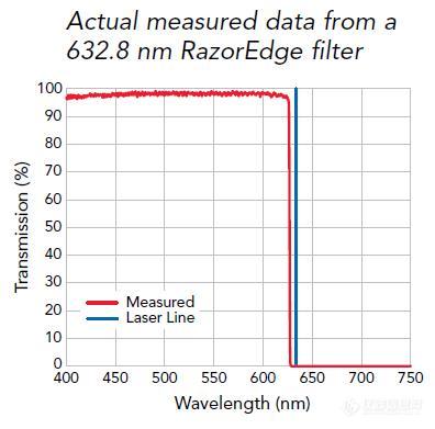 razoredge03.jpg