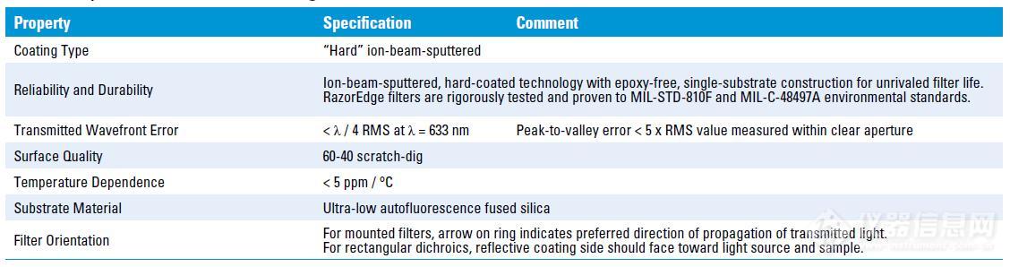 razoredge spec-2.jpg
