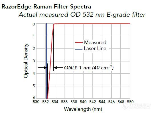 razoredge01.jpg