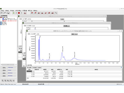 A5000色谱数据工作站