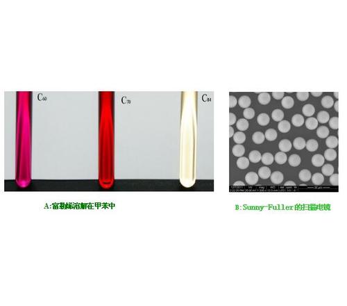富勒烯专用色谱填料