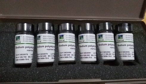 皂苷类（Saponins）标准品对照