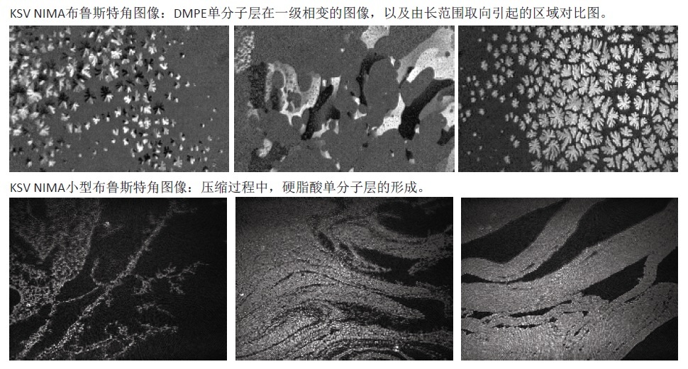 KSV NIMA 布鲁斯特显微镜