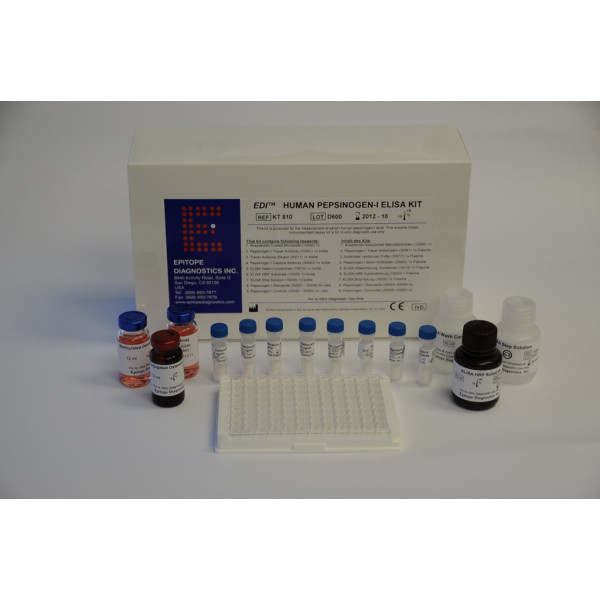 人皮质醇ELISA检测试剂盒
