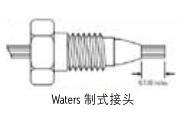 管路和接头