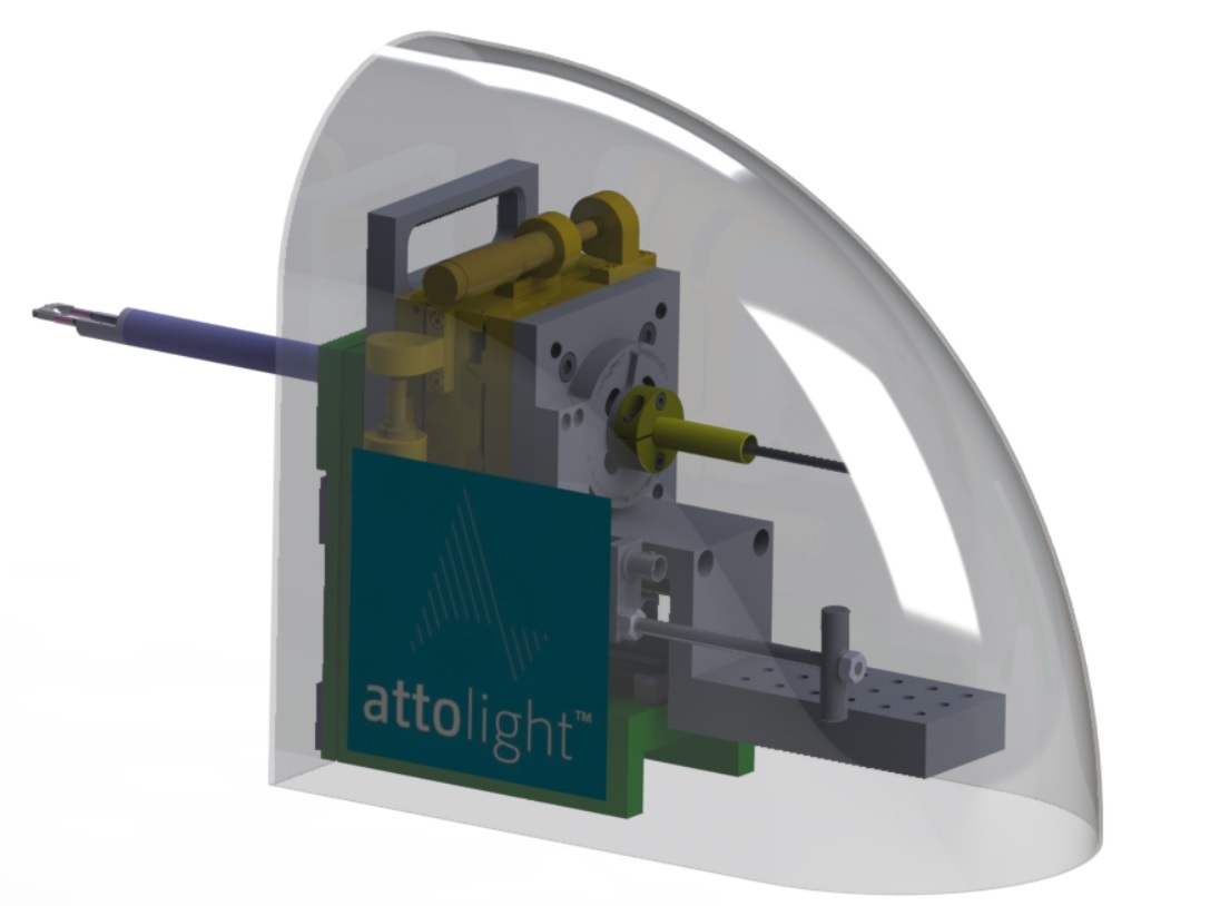 attolight CL-STEM阴极荧光分析系统 