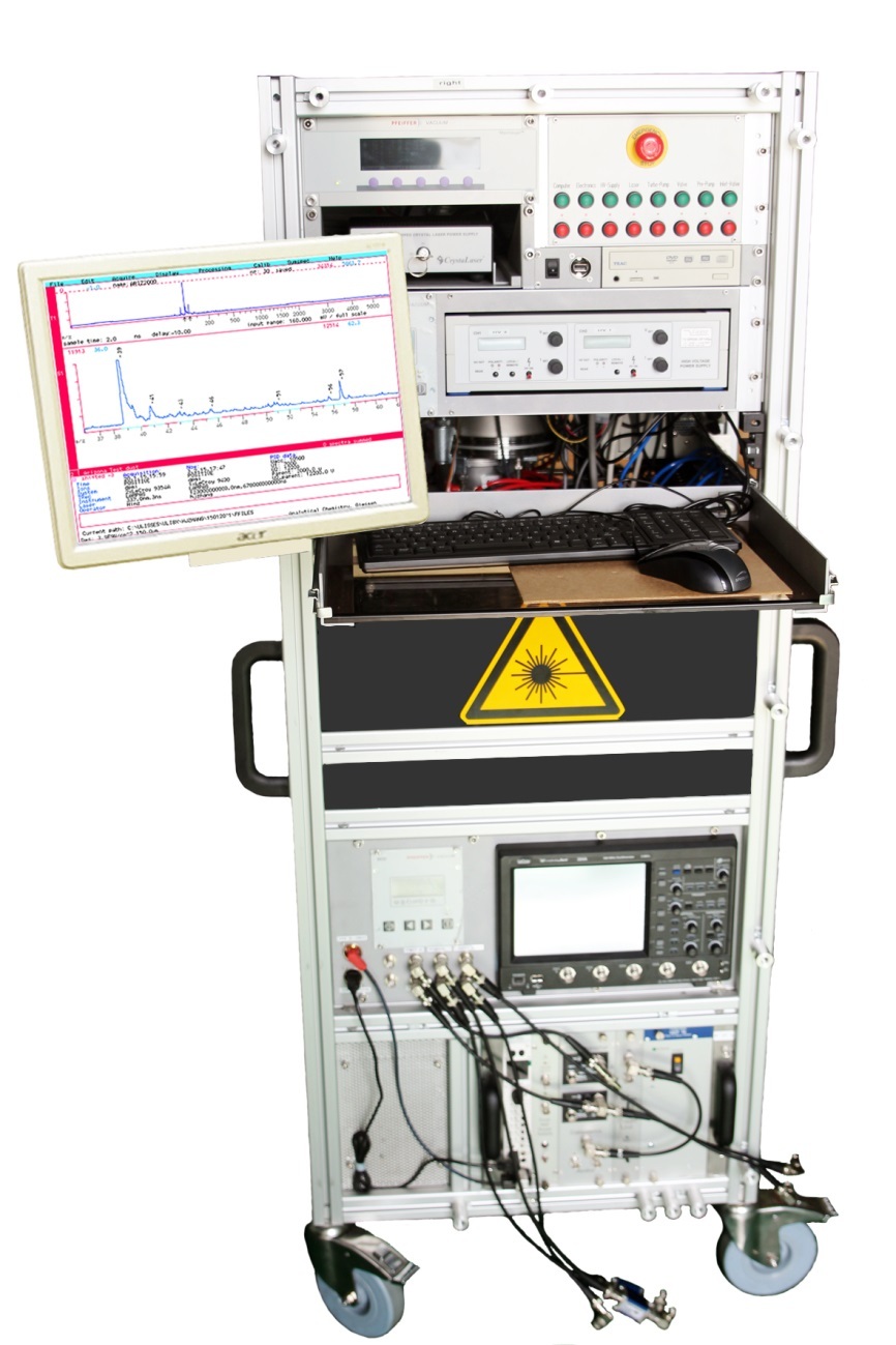 聚光科技大气细颗粒物在线质谱监测系统