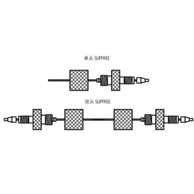 SLIPFREE接头