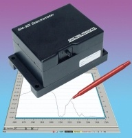 Spectralproduct阵列光谱仪
