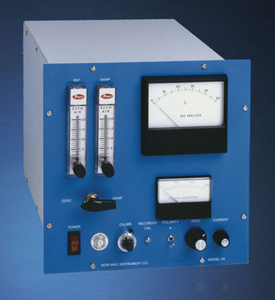 GM20系列二元气体分析仪