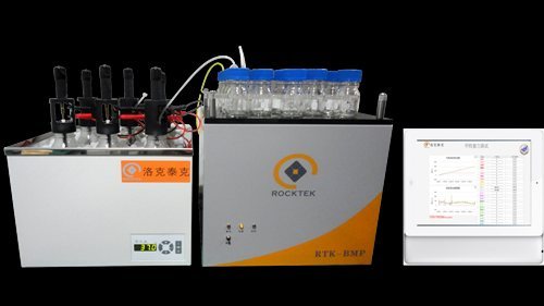 RTK全自动甲烷潜力测试系统