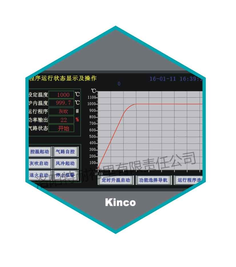 特耐Smart cf-02火试金灰吹炉