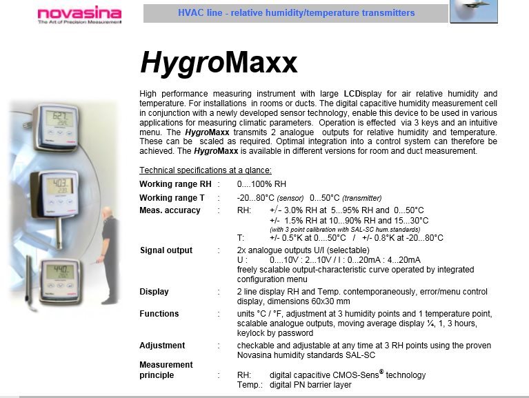 HygroMaxx