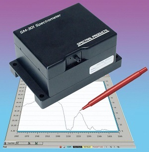 中红外光谱仪 SM301/SM301-EX PbS/PbSe