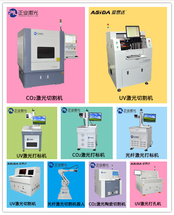 正业激光切割机PIL系列产品