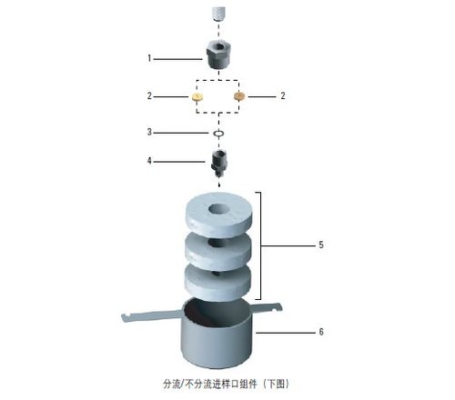 7890/6890/6850 分流/不分流进样口备件 G1544-20590 进样口加热器焊件固定螺帽