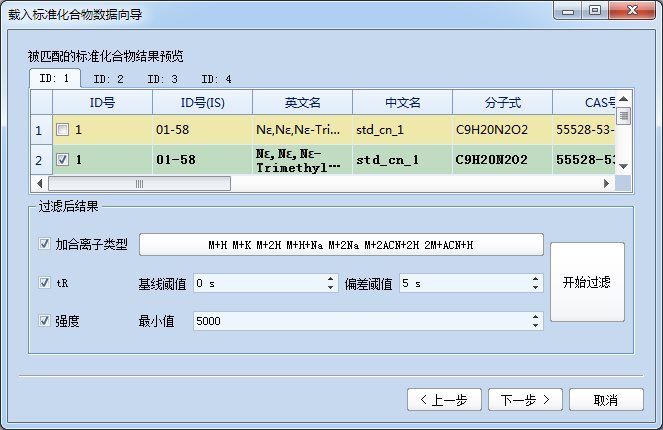 代谢组学小分子化合物快速鉴定软件系统