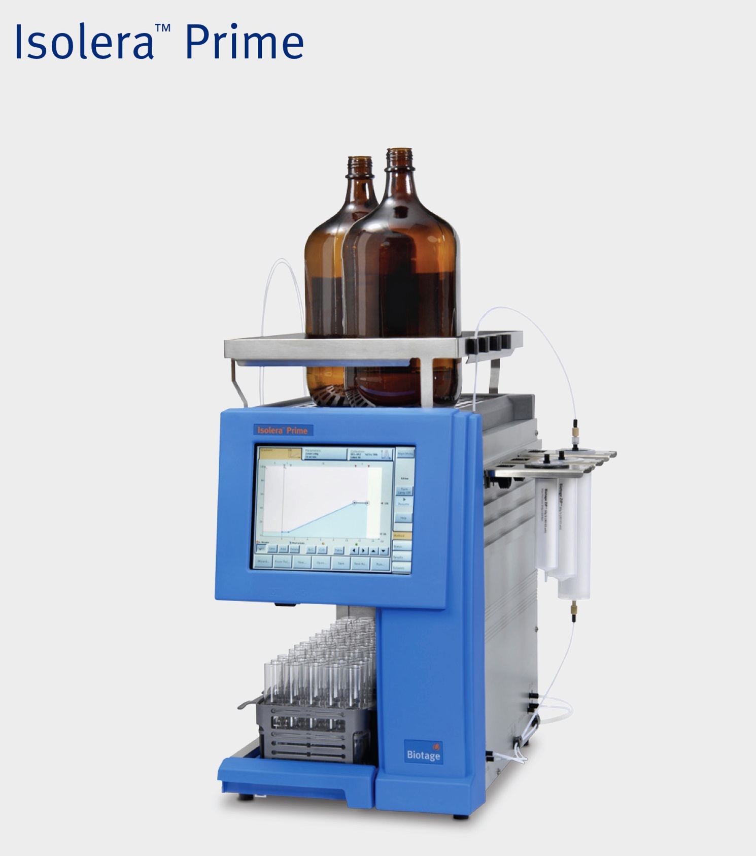 Biotage Isolera Prime快速制备液相色谱拜泰齐贸易（上海）有限公司