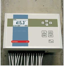 高精度光纤测温仪（在线炉温测定仪）