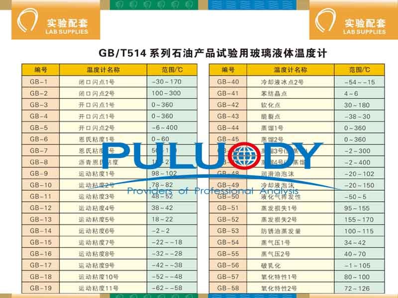 浊点、倾点2号温度计