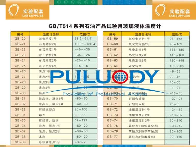 冰点温度计、玻璃液体温度计