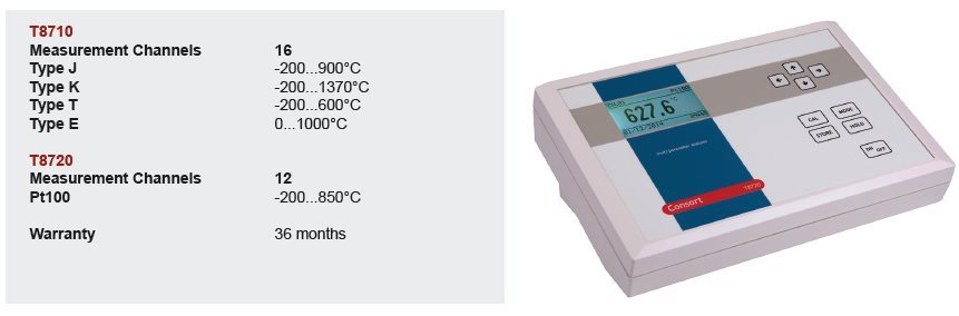 高精度光纤测温仪（在线炉温测定仪）