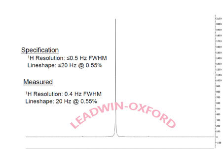 牛津台式高分辨NMR——PULSAR