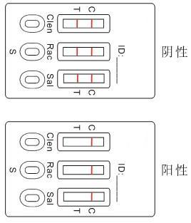 瘦肉精-克伦莱克沙丁三联快速检测卡(尿液)品牌:cato,产品名:三氯卡班