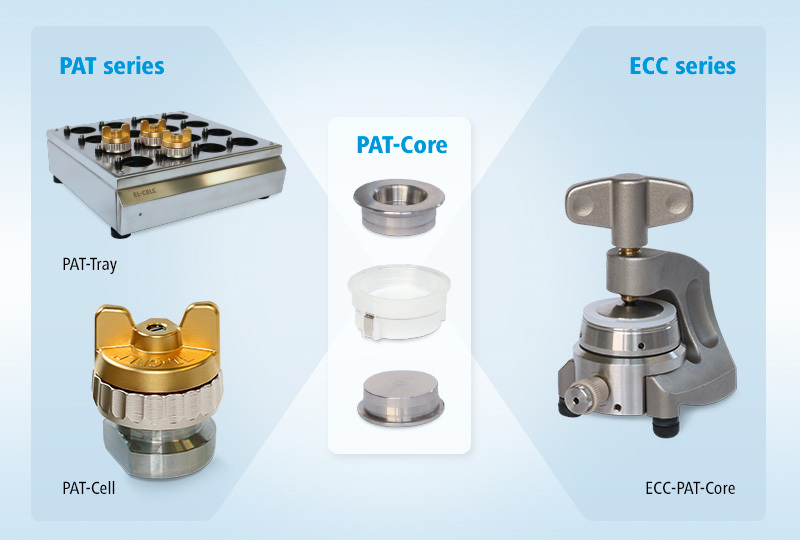 ECC-PAT-Core单电池测试模块