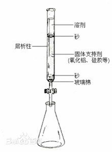 美国多柱样品净化系统FMS-PowerPrep