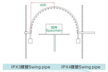 IPX防水试验装置