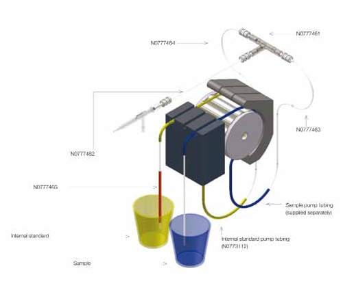 不耐氢氟酸型内标工具包