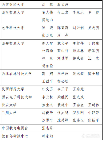 教育部：2016年享受政府特殊津贴人员名单发布