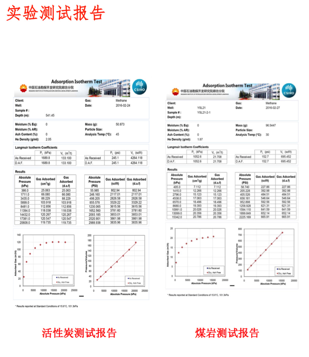 大样量重量法等温吸附仪