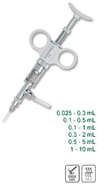 Dosys™双环型连续分液注射器-高压灭菌