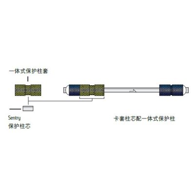 卡套柱卡套及一体式保护柱套