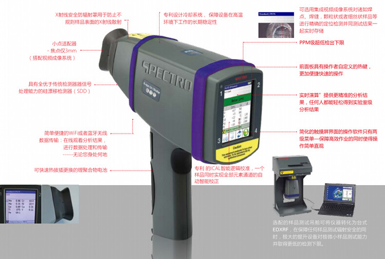 斯派克xSORT手持式X射线荧光光谱仪XRF