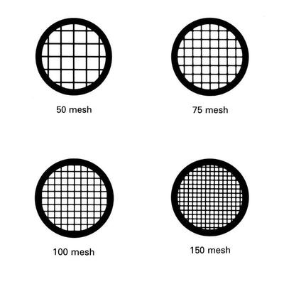 钛网TEM方孔载网钛网50目至400目25个/盒