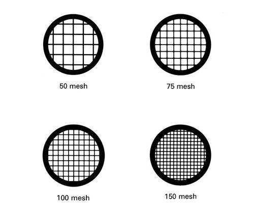 钛网TEM方孔载网钛网50目至400目25个/盒