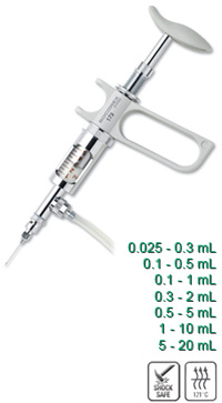 Dosys手枪式连续分液注射器- Luer接口