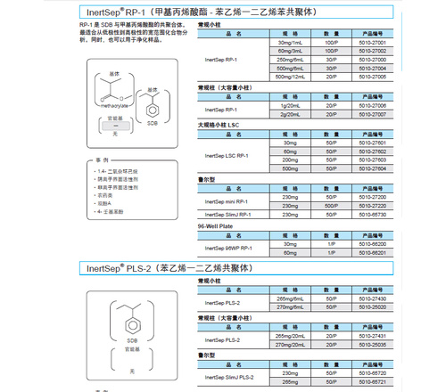 固相萃取小柱 InertSep RP-1 5010-27001 30mg/1mL